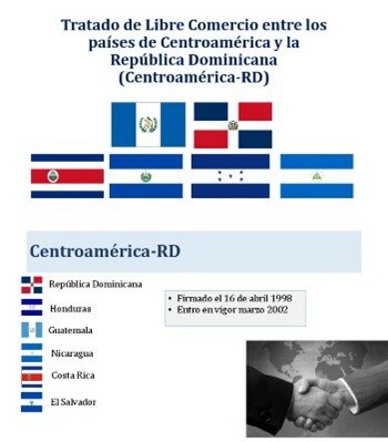 Acuerdos de libre comercio. Centroamérica - República Dominicana (Costa Rica, El Salvador, Guatemala, Honduras y Nicaragua)