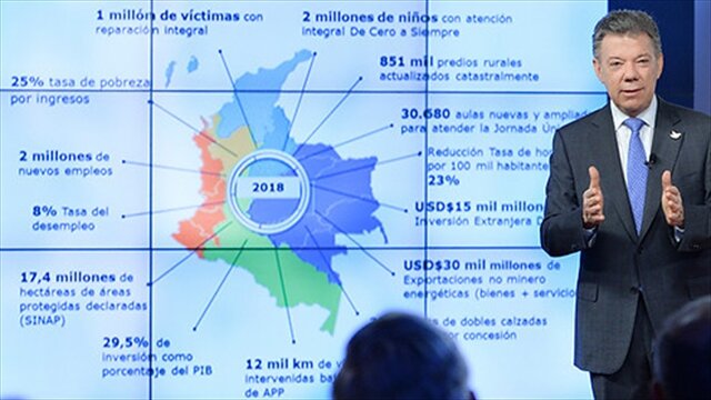 Plan de desarrollo en Colombia