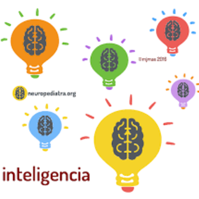 Timeline: EVOLUCIÓN DE LAS TEORÍAS DE LA INTELIGENCIA HUMANA