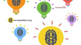 Timeline: EVOLUCIÓN DE LAS TEORÍAS DE LA INTELIGENCIA HUMANA