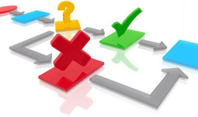 Ley del efecto: consecuencias de la conducta: ensayo y error