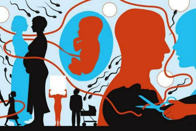 Bioética en la actualidad