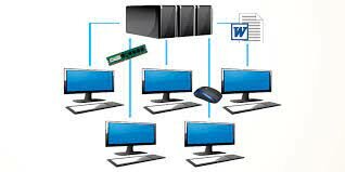 Sistemas Operativos De Red