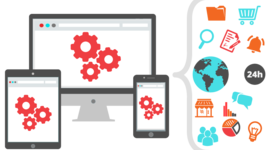 Timeline: Evolución de las aplicaciones web