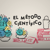 METODO DE L COMPRENSIÓN