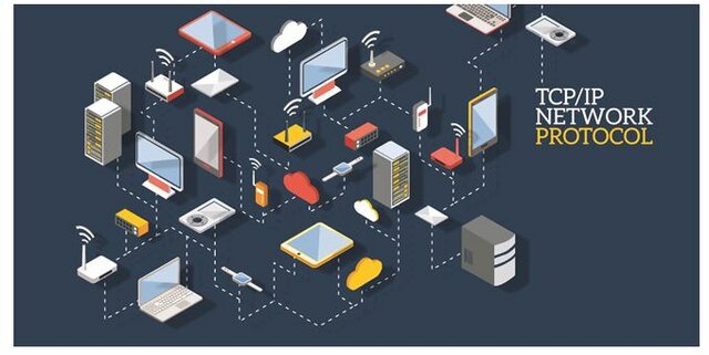 Modern Internet is Created