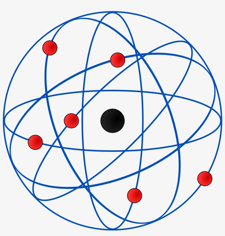Modelo atómico de Rutherford