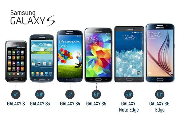 serie GALAXY
