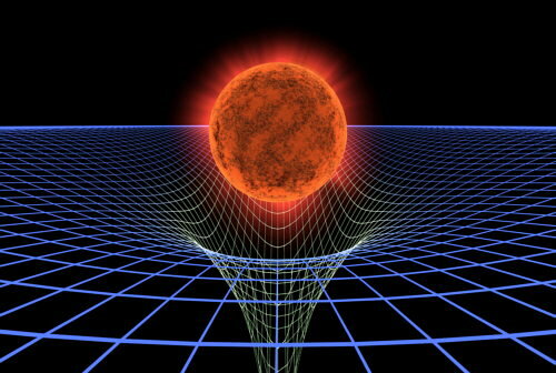 Teoría de la Relatividad General