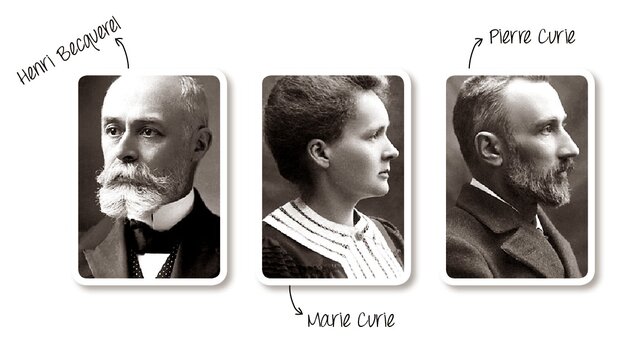 PREMIO NOBEL BECQUEREL Y MARIE