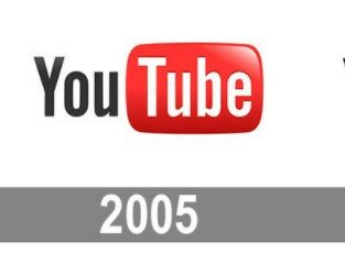 Lanzamiento de YouTuBe