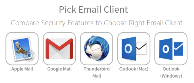 Email client