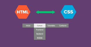 Hojas de estilo en web 1.0