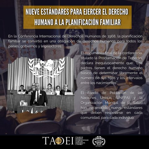 Conferencia de Derechos Humanos de Teherán