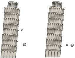 Ley de los cuerpos que caen