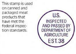 Federal Meat Inspection Act
