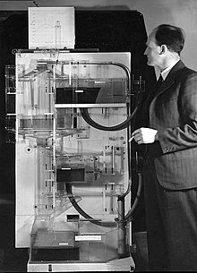 Se crea la MONIAC Computer