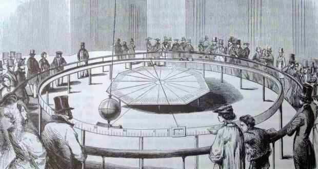 Demostración de la rotación de la Tierra