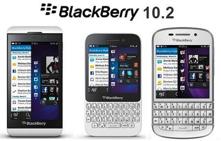 BlackBerry OS 10.2