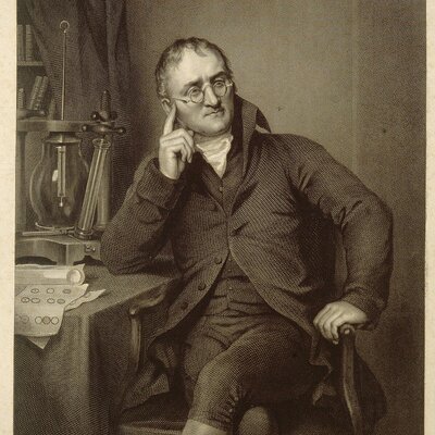 Timeline: John Dalton