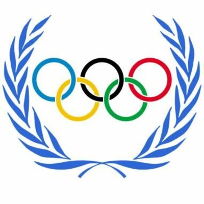 Timeline: Olympics Over Time