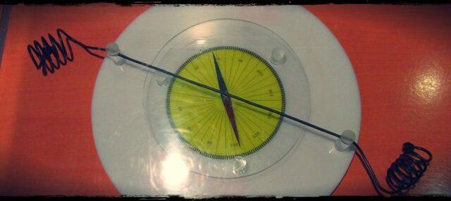 Principios electromagnetismo