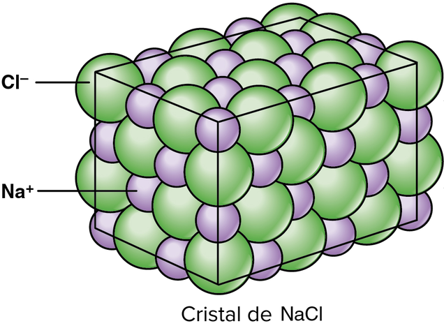 Primera teoría atómica