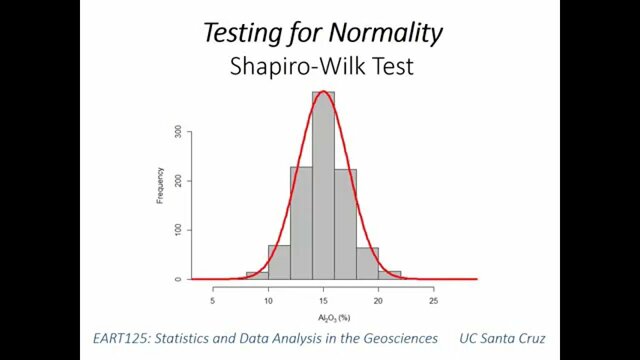 Evaluación Experimental