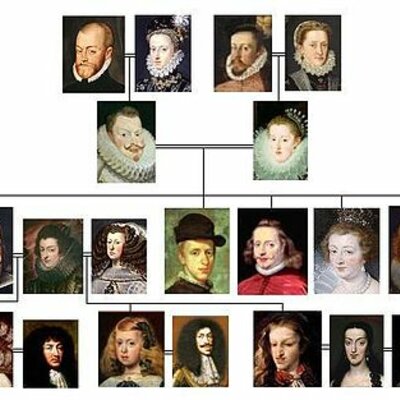 Timeline: AUSTRIAS MAYORES (1516-1518)