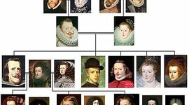 Timeline: AUSTRIAS MAYORES (1516-1518)