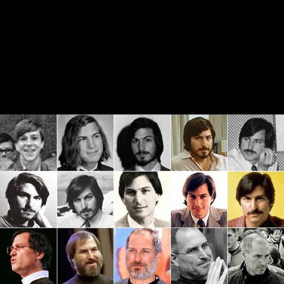 Timeline: A  Great Inventor