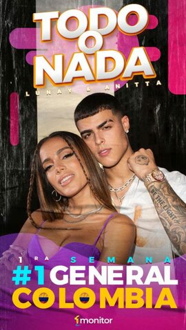 Collaboration with Anitta