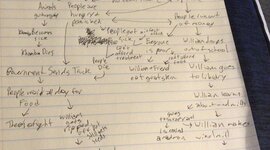 Timeline: Gandhi Timeline