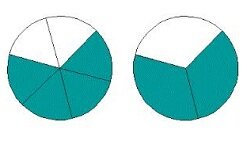 MAGNITUDES, UNIDADES  Y LIMITACION DE DOSIS DE RADIACION UTILIZADAS