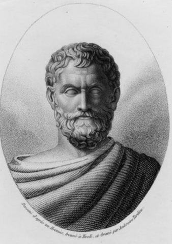 Tales de Mileto (624 a.C - 546 a.C.)