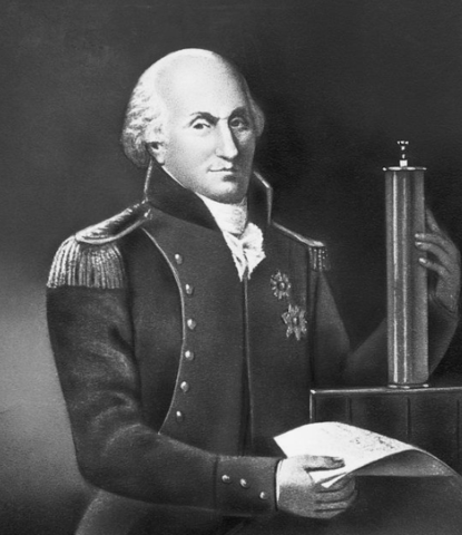 Charles-Augustin de Coulomb