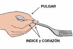 Uso del tenedor