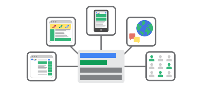 Anuncios en buscadores