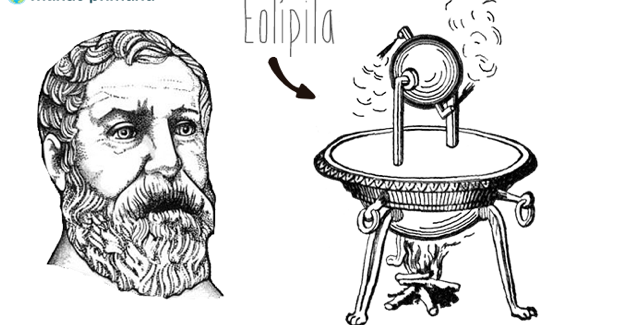 Herón de Alejandría s.ll. a.c.