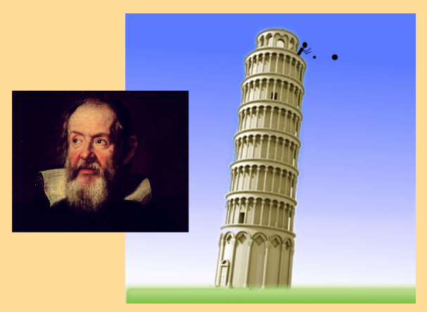 Galileo Galilei drops two spheres off Leaning Tower of Pisa