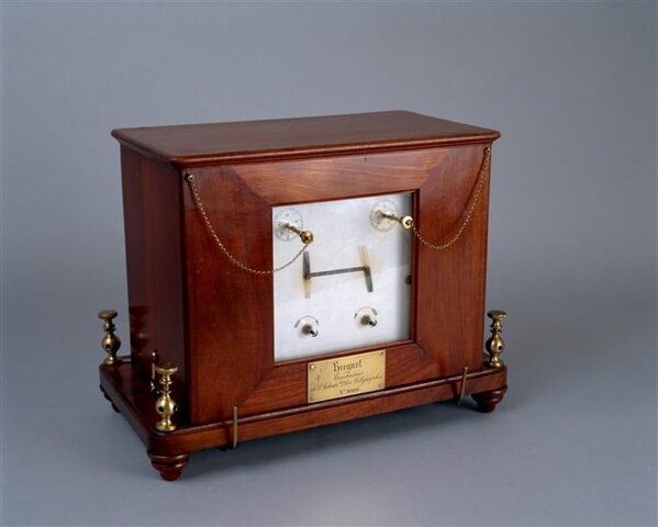 Telegrafo de Dos Agujas