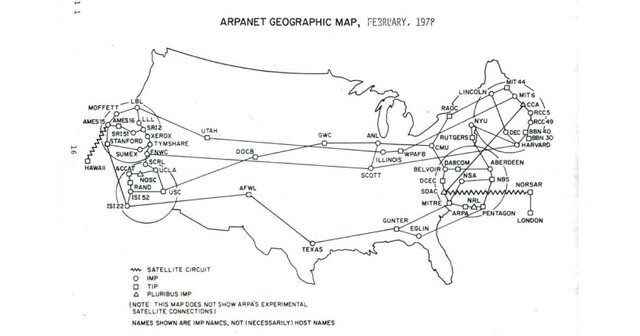 ARPAnet
