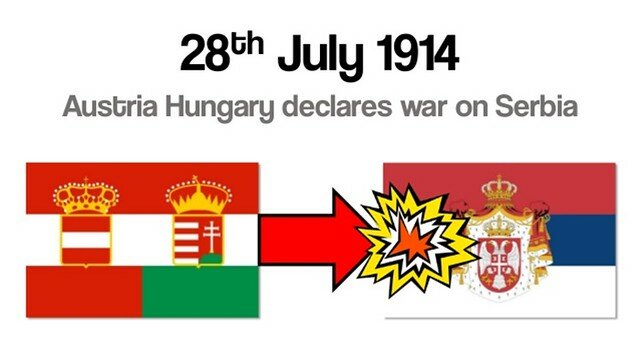 Austria-Hungría declara la guerra a Serbia