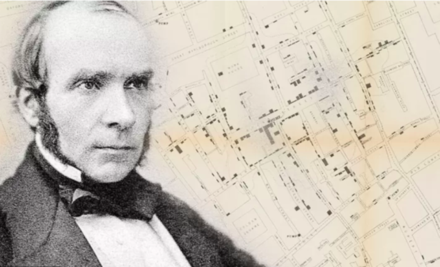 John Snow y la Investigación de Brotes de Cólera