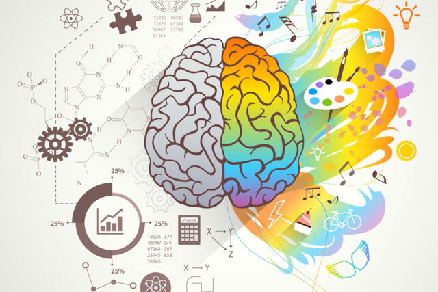 Creación en grado de la psicología