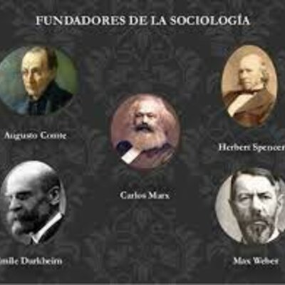 Timeline: Los antecedentes históricos de la sociología