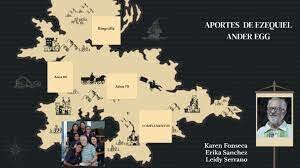 •	Metodología y práctica del desarrollo de la comunidad. Salou (Tarragona):