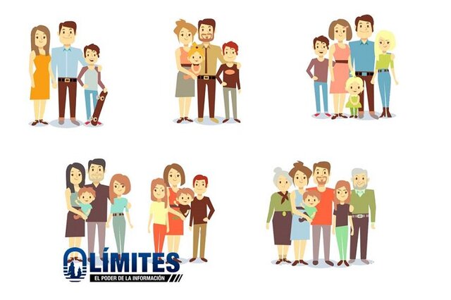 Tipos de familia