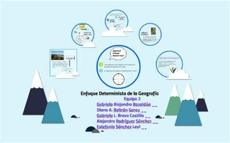 Enfoques determinista