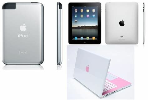 Tecnologías modernas